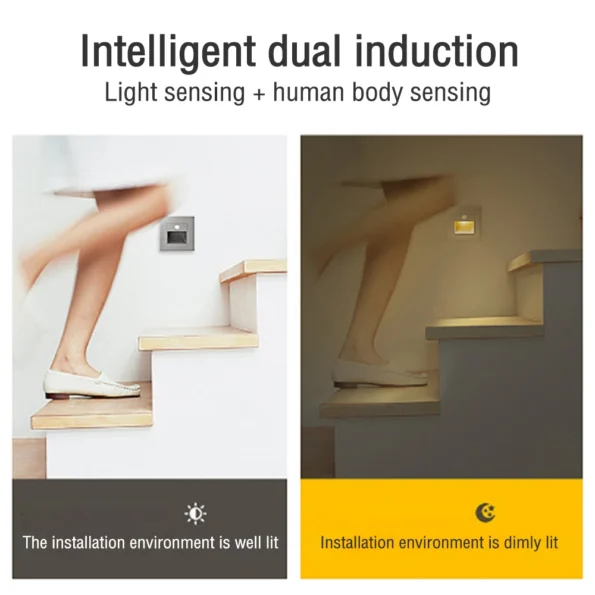 Recessed Led Wall Lamp PIR Motion Sensor Stair Case Light AC110V-240V Step Lamp Corridor Lighting Indoor Wall Lightin 2W - Image 5